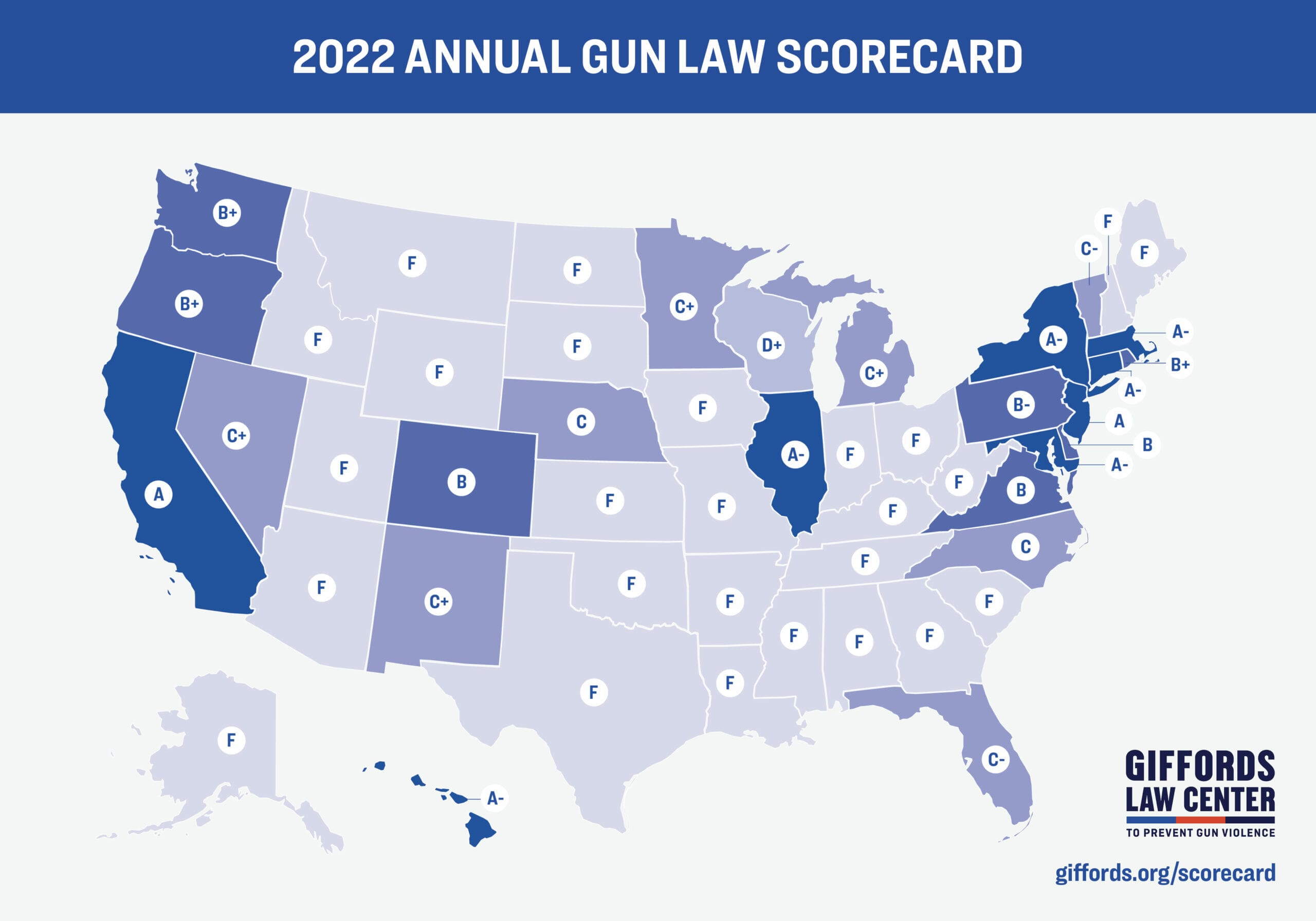 GIFFORDS Annual Scorecard Confirms Gun Laws Save Lives | Giffords